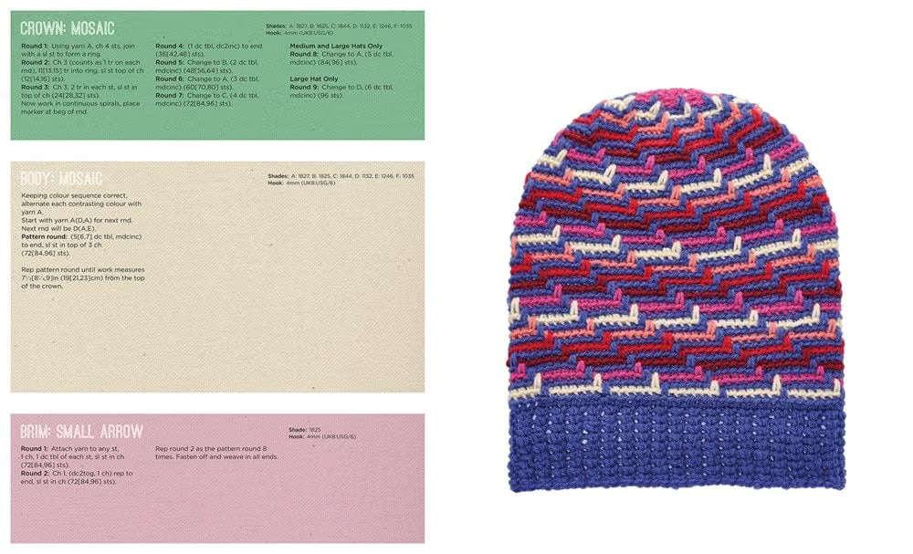 10,000 Crochet Hats | Emma Varnam