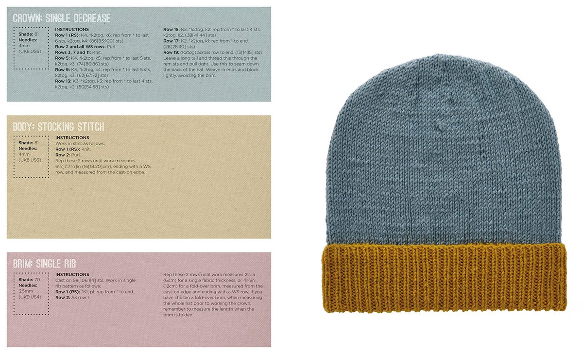 10,000 Knitted Hats Hats | Jo Allport
