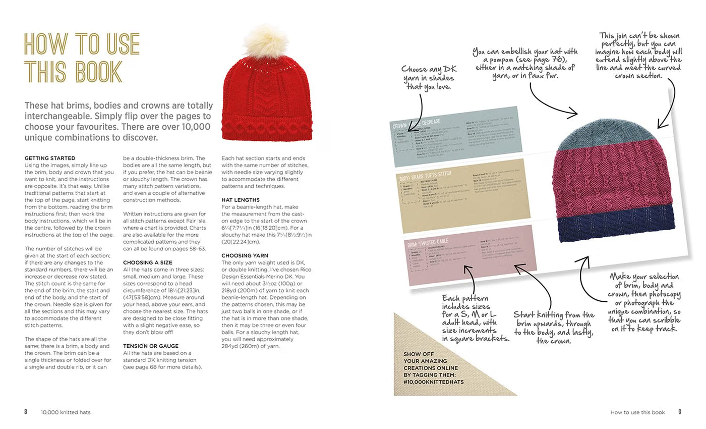 10,000 Knitted Hats Hats | Jo Allport