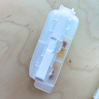Stitchcase Notions Case